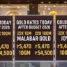 Gold Rates