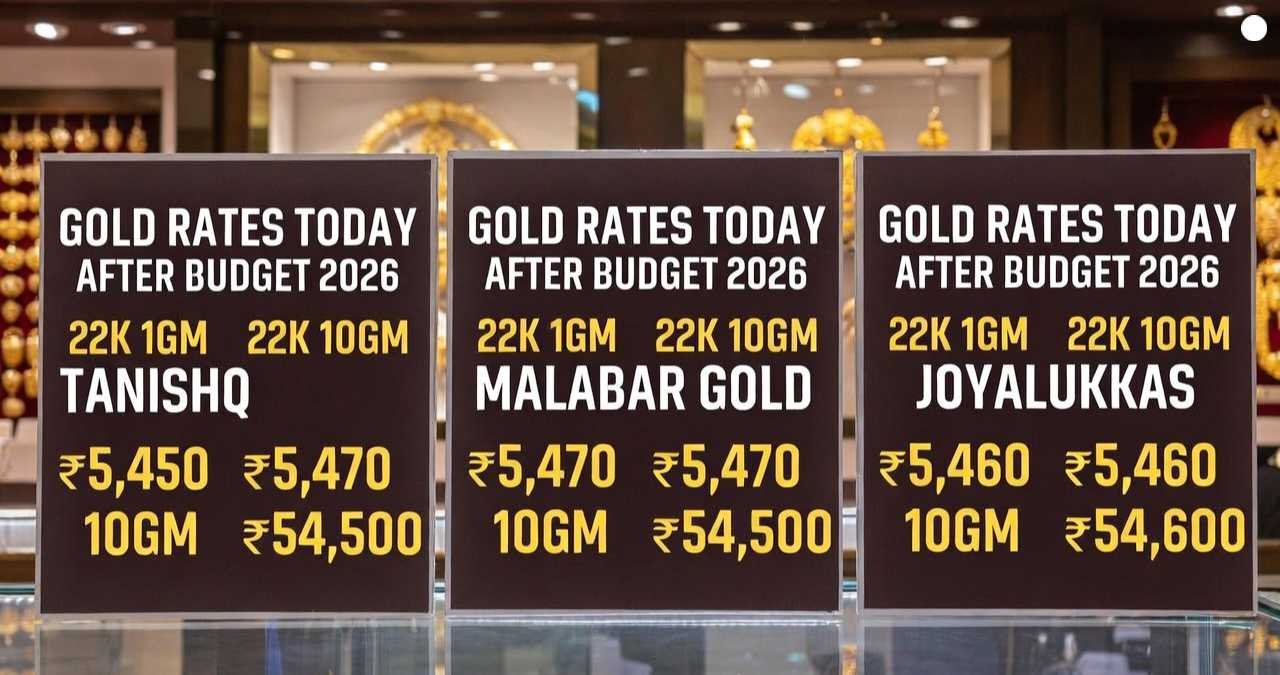 Gold Rates