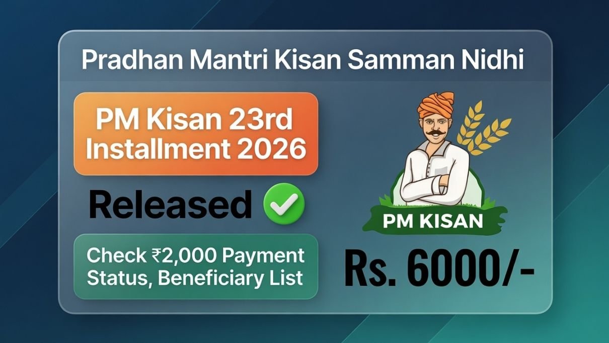 Remove term: PM Kisan 23rd Installment Date 2026 PM Kisan 23rd Installment Date 2026