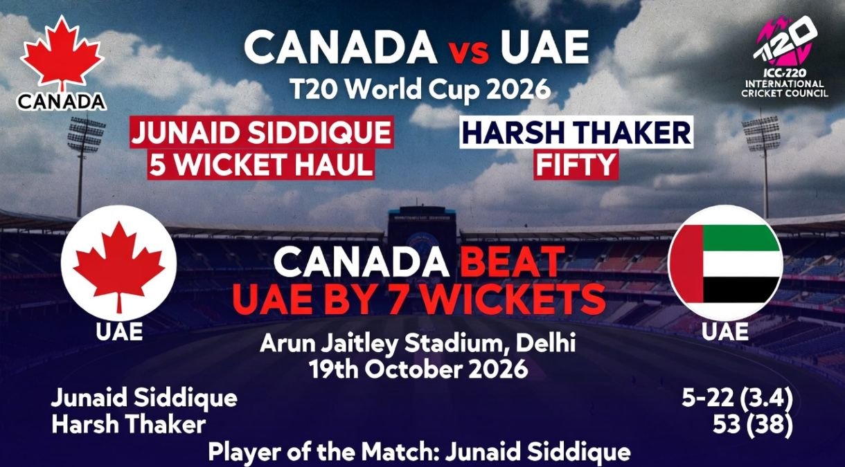 canada vs uae