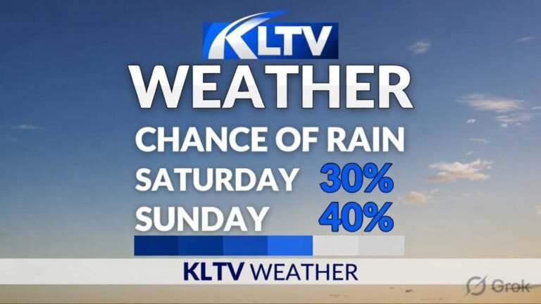 kltv weather