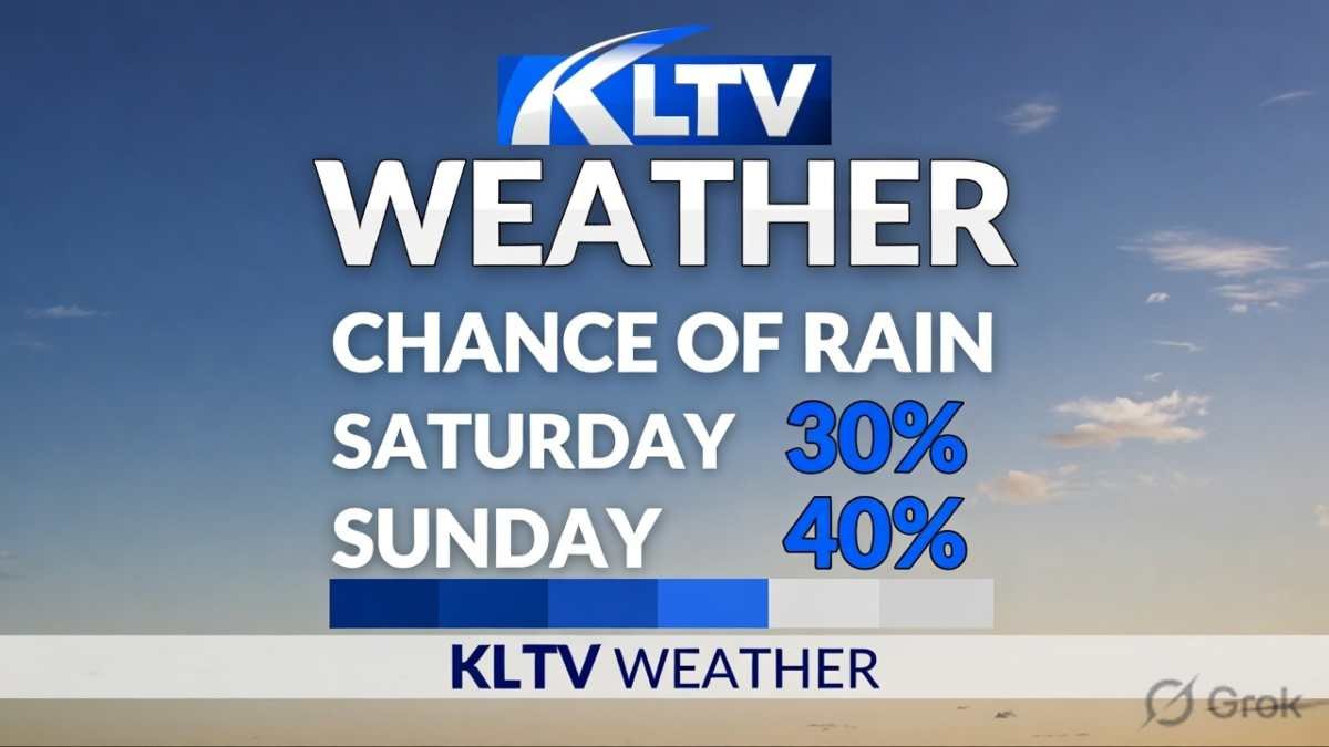 kltv weather