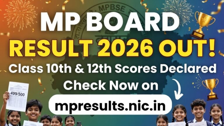 10th result mp board 2026