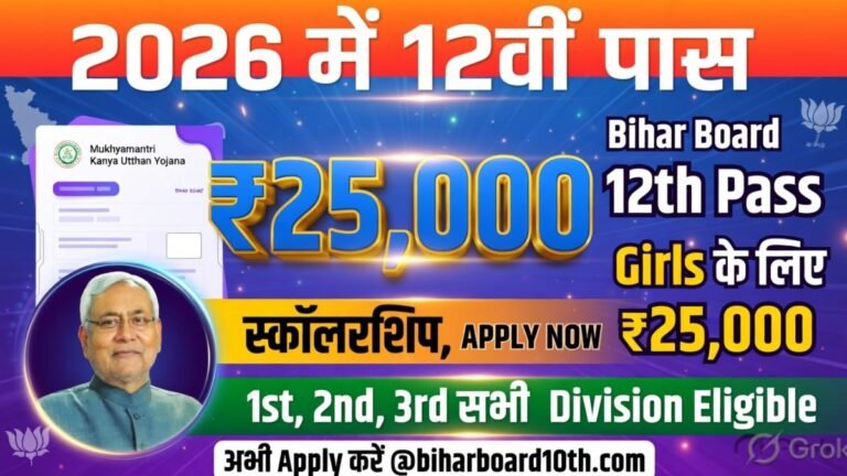 Bihar Board 12th Scholarship 2026 Apply