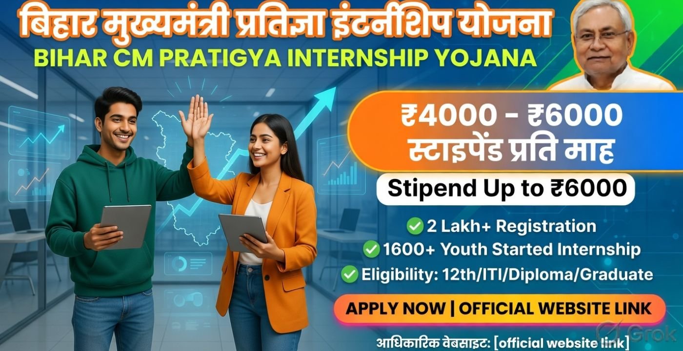 Bihar Mukhyamantri Pratigya Yojna Internship Yojana 2026
