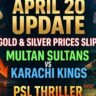 gold and silver prices dropped on april 20