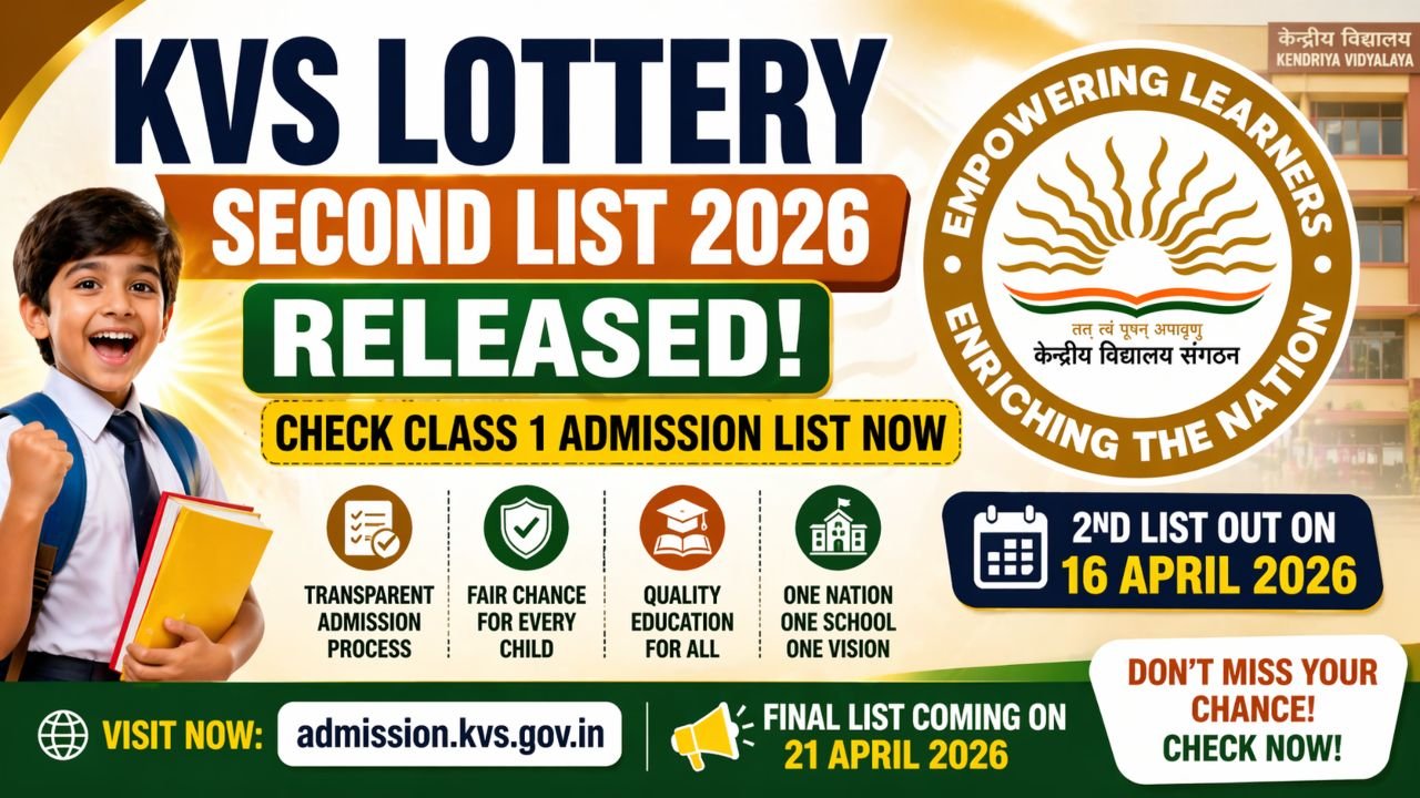 kvs 2026 lottery results